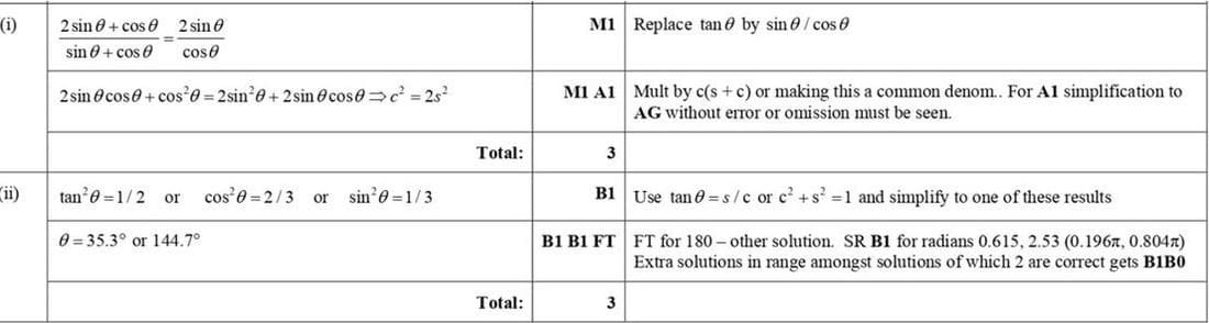 Mark scheme for June 2017 P13 Q5