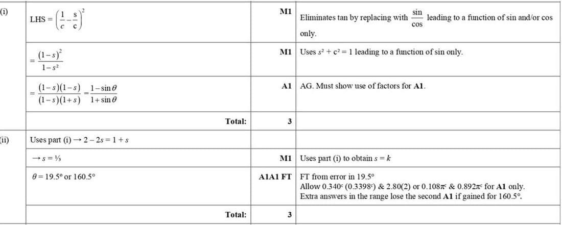 Mark scheme for June 2017 P12 Q3
