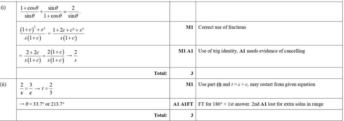 Mark scheme for June 2017 P11 Q3