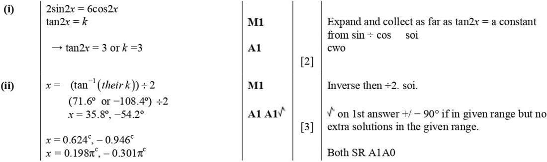 Mark scheme for November 2016 P12 Q2