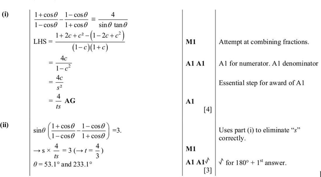 Mark scheme for June 2016 P12 Q7