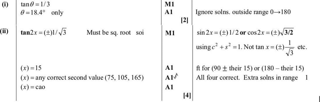Mark scheme for June 2015 P13 Q4