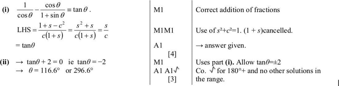 Mark scheme for June 2014 P12 Q5