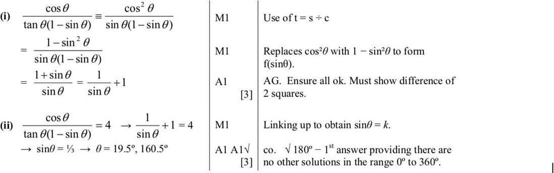 Mark scheme for June 2011 P12 Q5