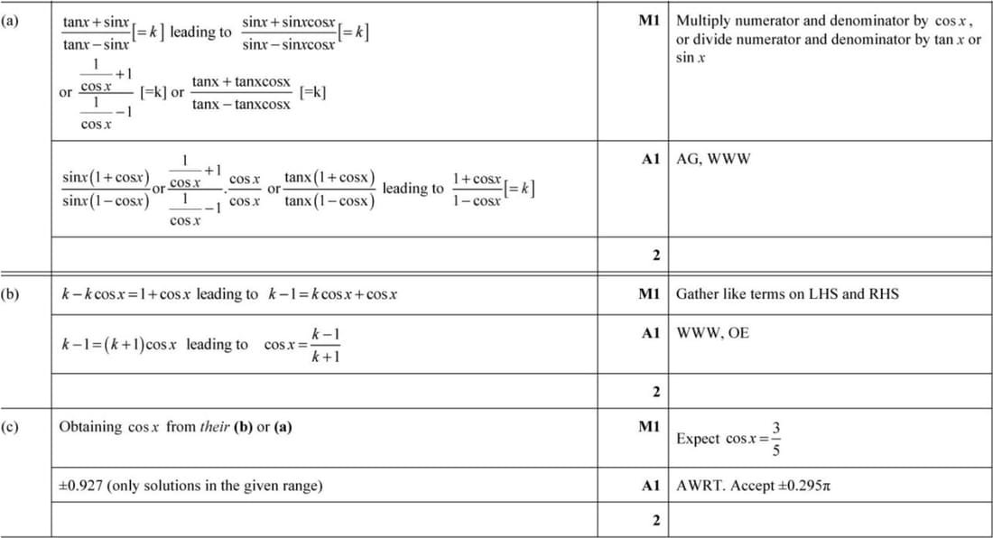 Mark scheme for June 2021 P13 Q4