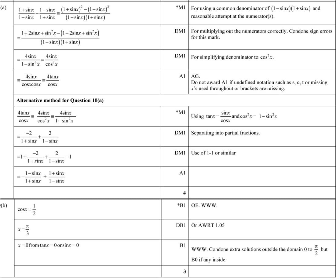 Mark scheme for June 2021 P12 Q10