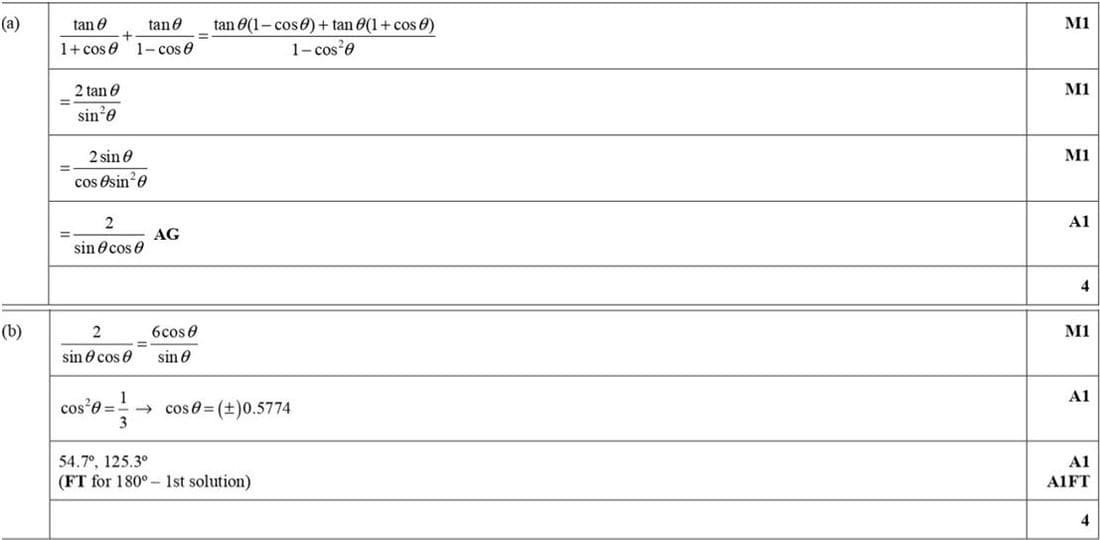 Mark scheme for June 2020 P13 Q7