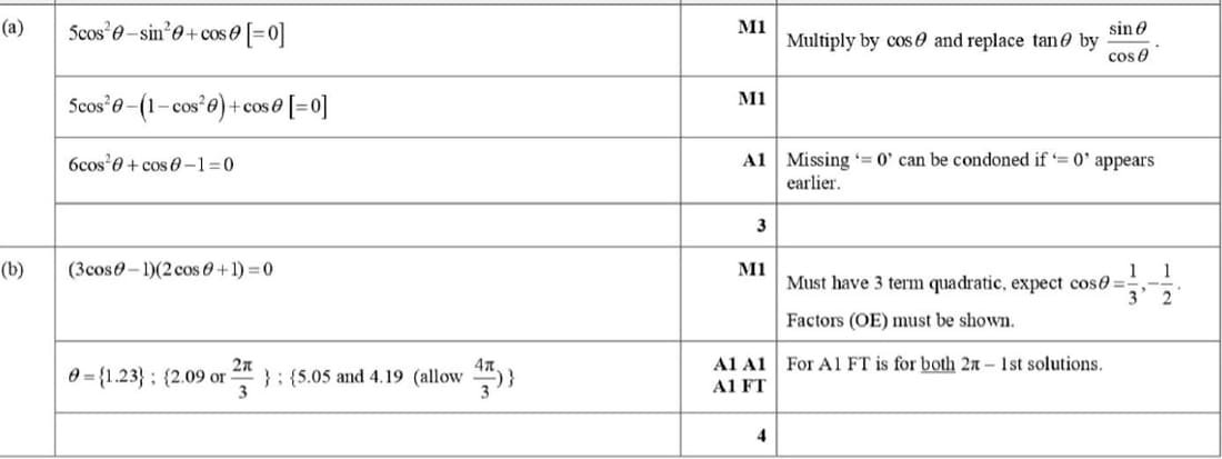 Mark scheme for November 2023 P13 Q3