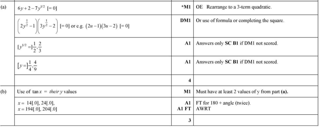 Mark scheme for June 2022 P13 Q5