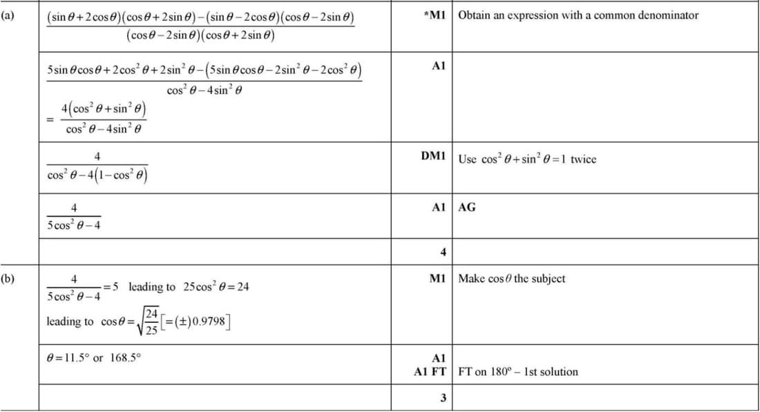 Mark scheme for March 2022 P12 Q7