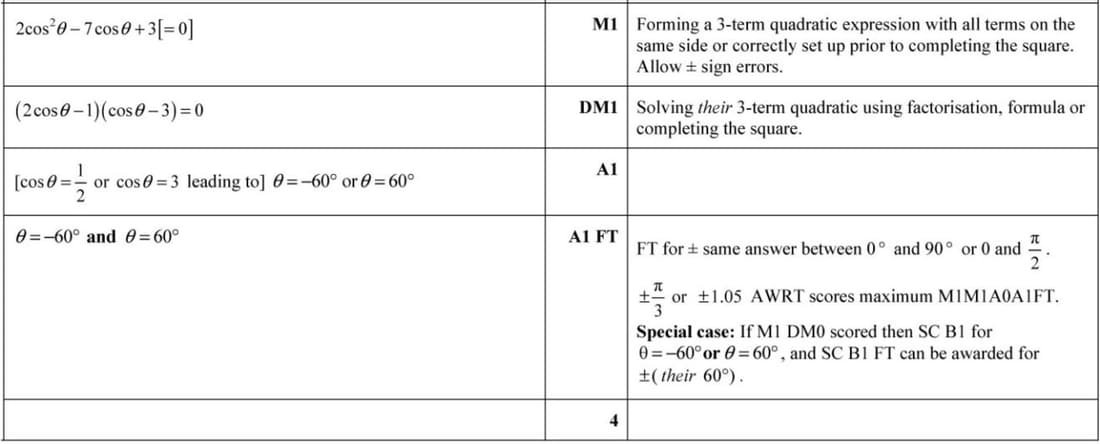 Mark scheme for November 2021 P12 Q1