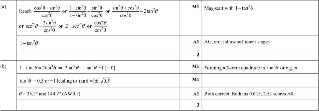 Mark scheme for June 2021 P11 Q7