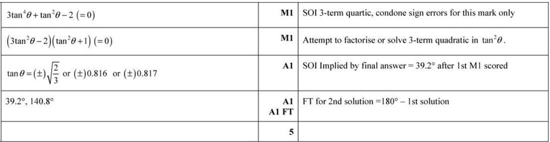 Mark scheme for November 2020 P13 Q3