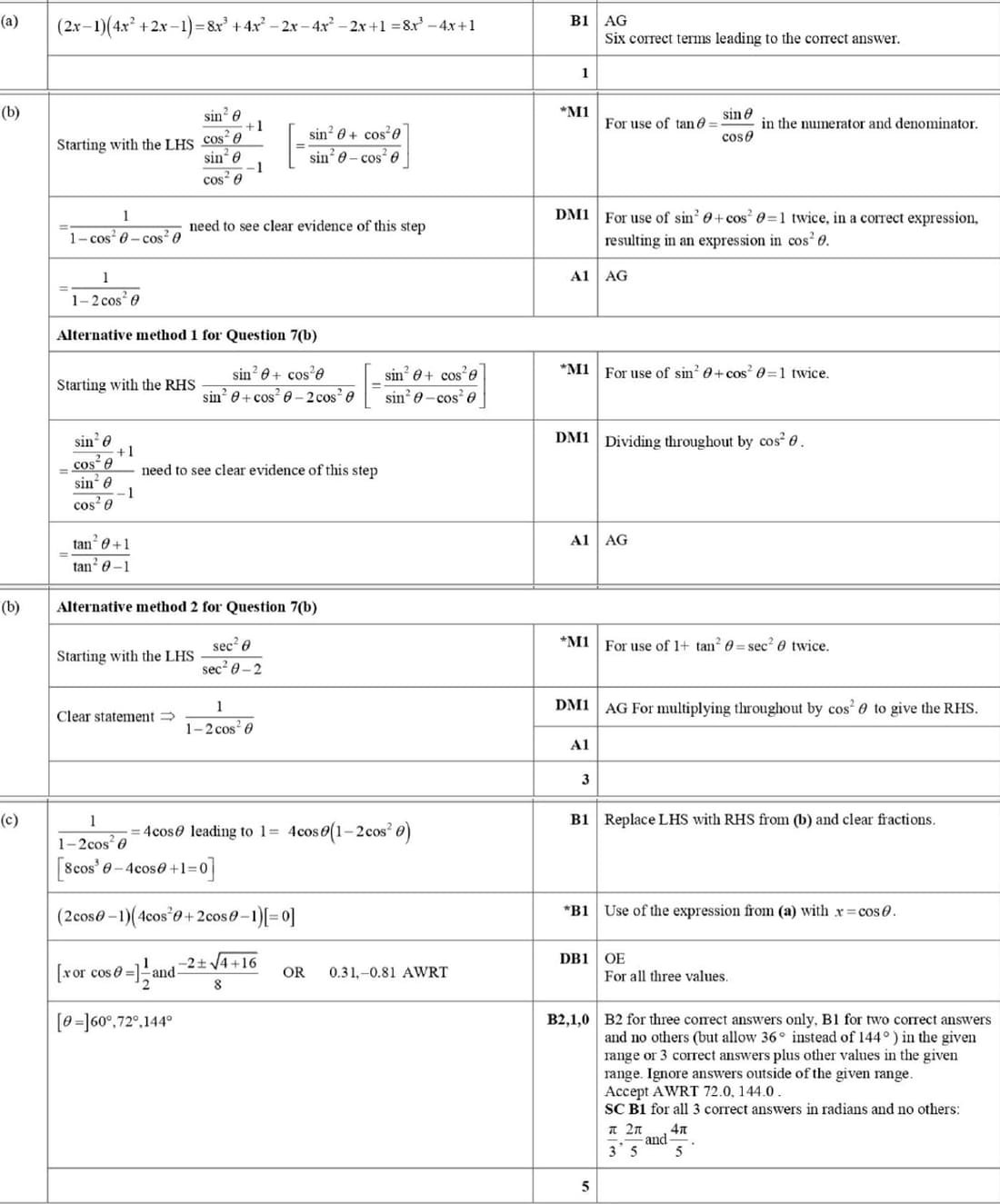 Mark scheme for November 2023 P12 Q7
