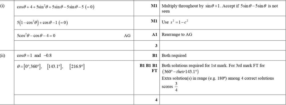 Mark scheme for November 2017 P13 Q5