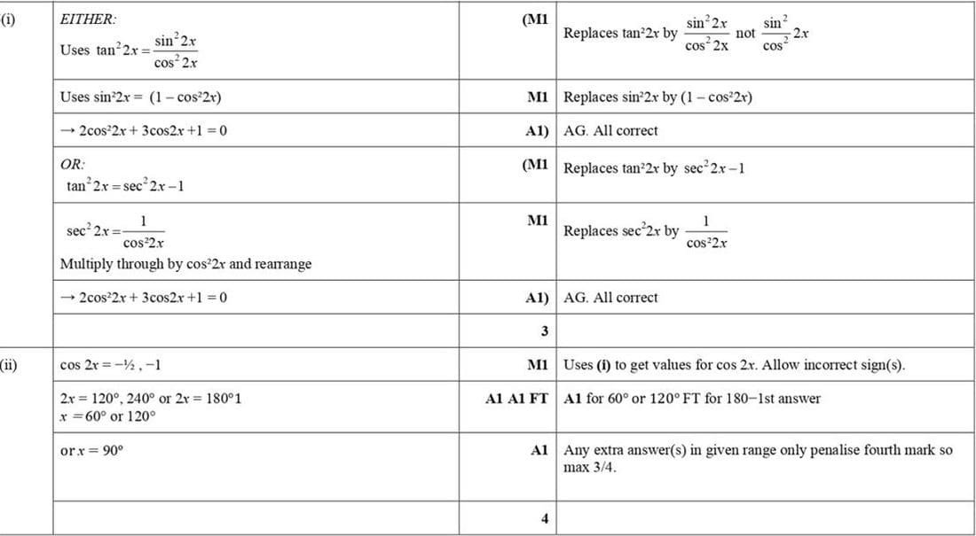 Mark scheme for November 2017 P12 Q5