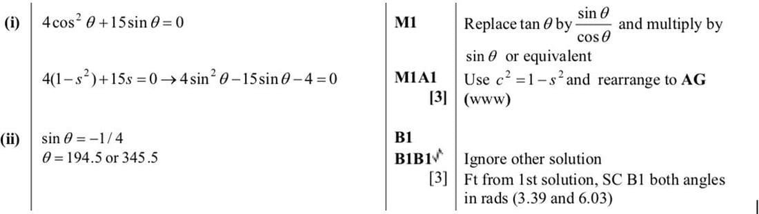 Mark scheme for November 2015 P11 Q4