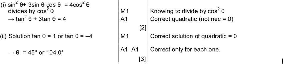 Mark scheme for June 2004 P1 Q3