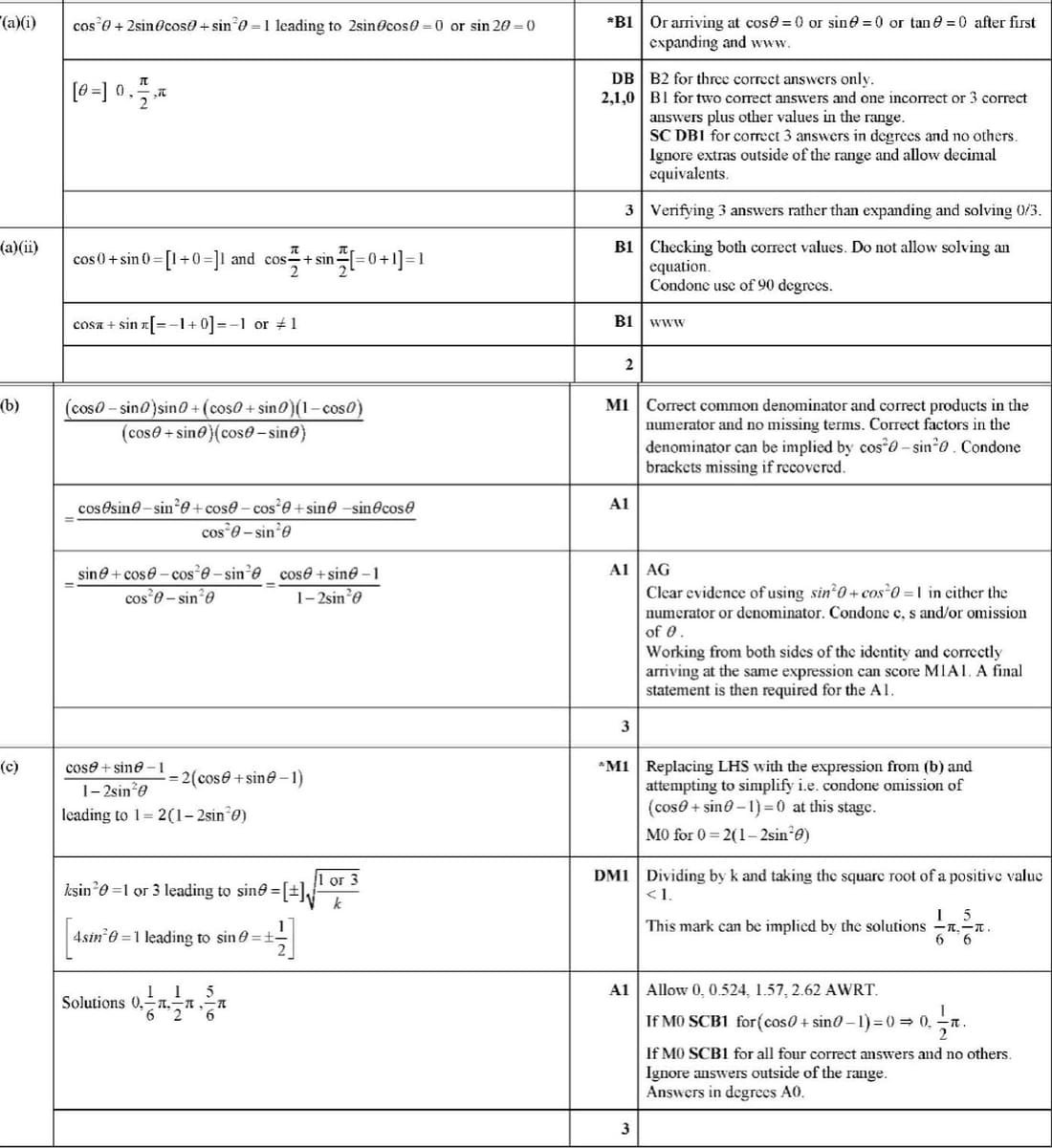 Mark scheme for June 2023 P12 Q7