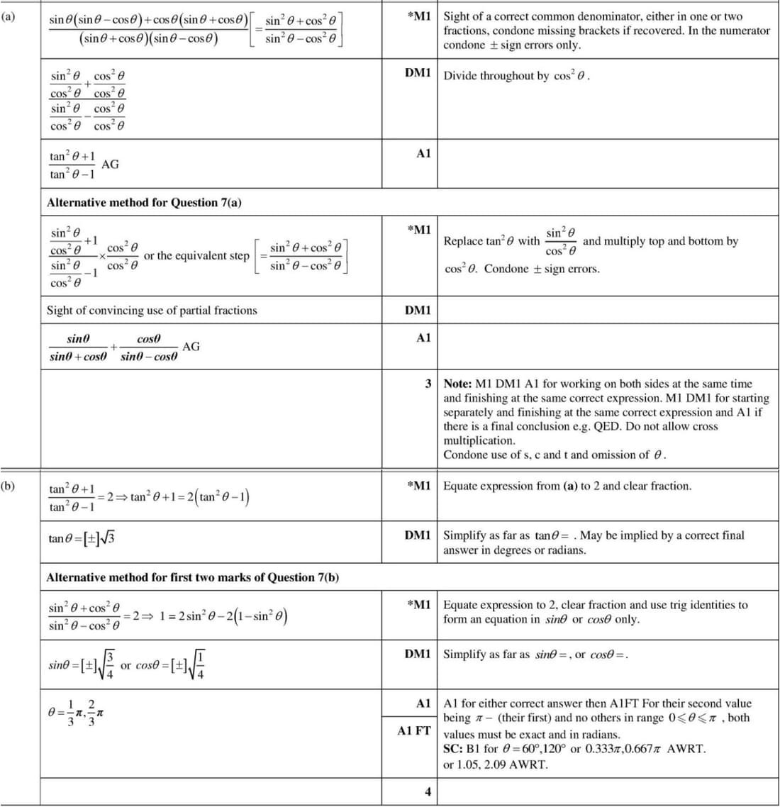 Mark scheme for November 2022 P12 Q7