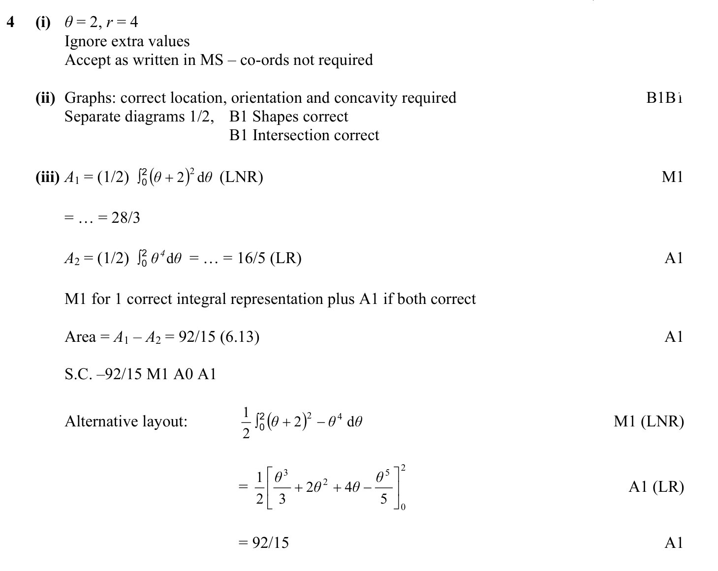 9231_s08_qp_1_q4 mark scheme