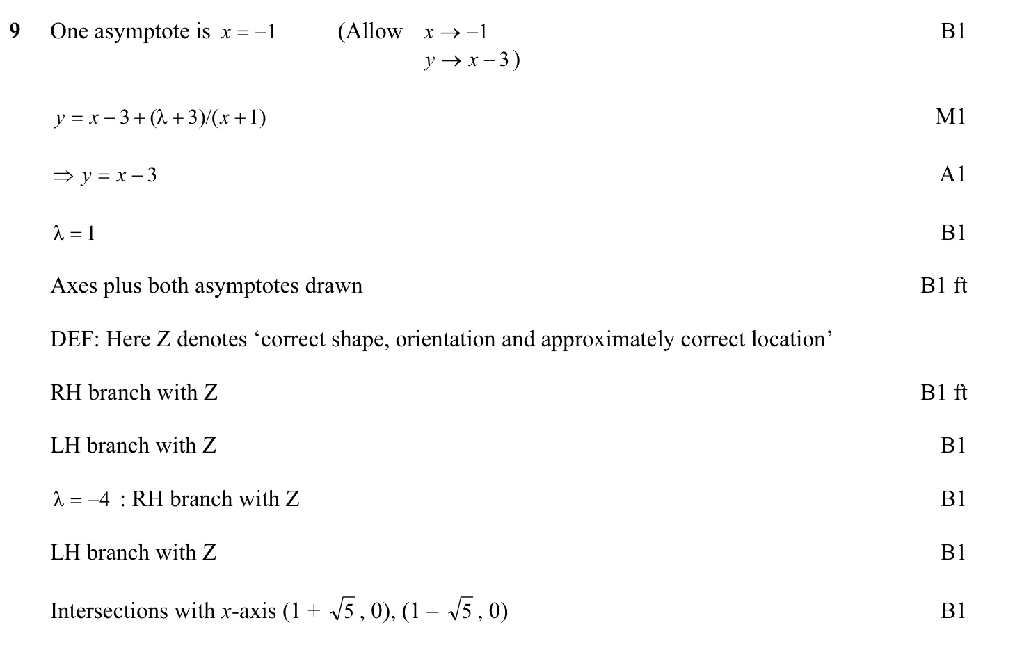 9231_s08_qp_1_q9 mark scheme