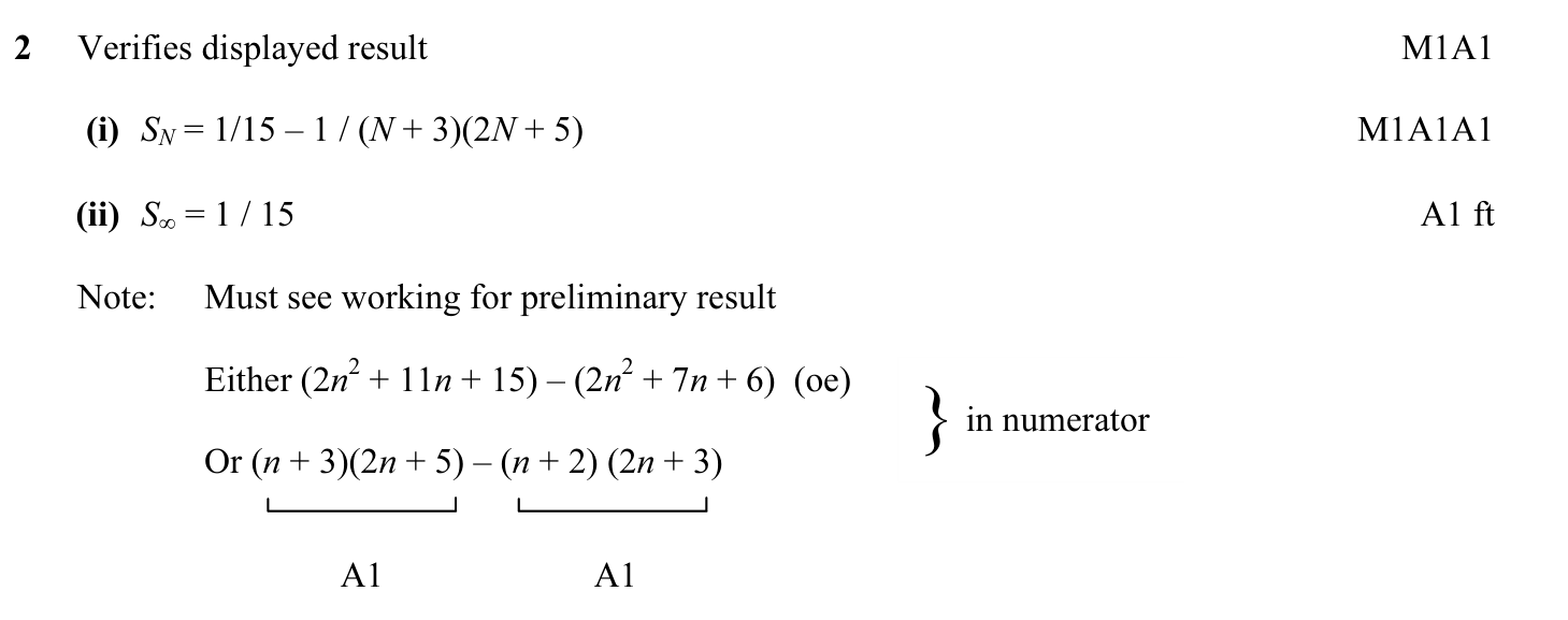 9231_s09_qp_1_q2 mark scheme