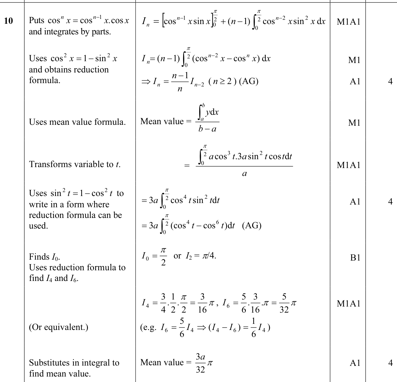 9231_s11_qp_11_q10 mark scheme