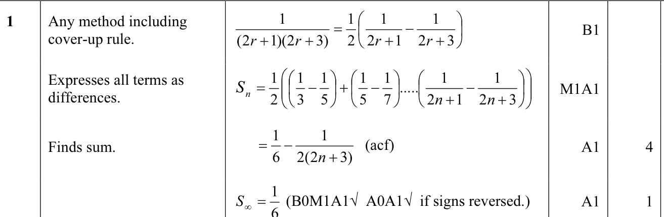 9231_s11_qp_11_q1 mark scheme