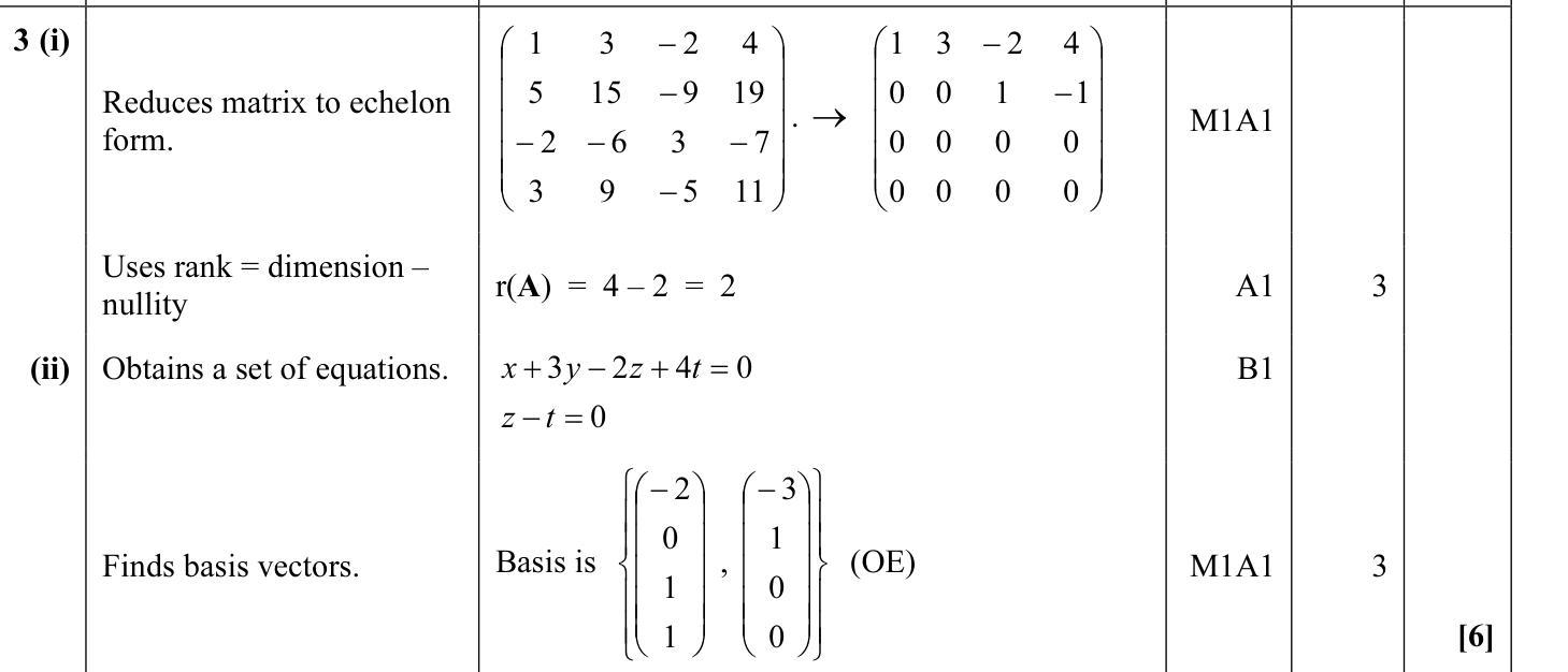 9231_s11_qp_11_q3 mark scheme