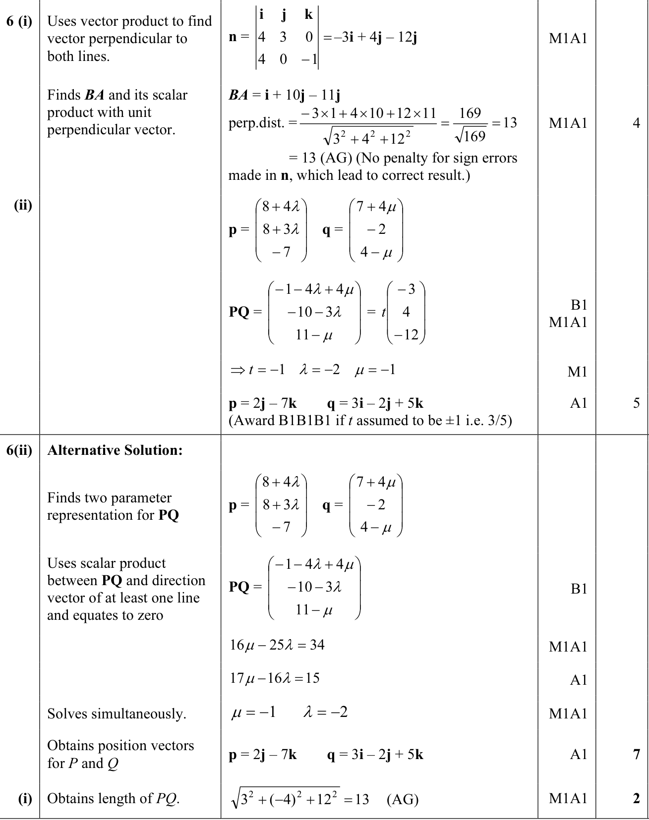 9231_s11_qp_11_q6 mark scheme