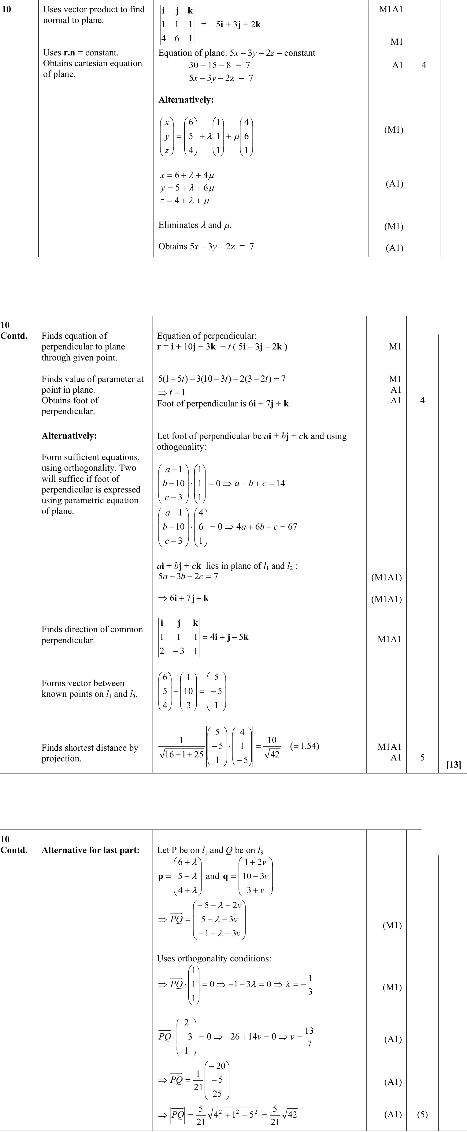 9231_s11_qp_13_q10 mark scheme