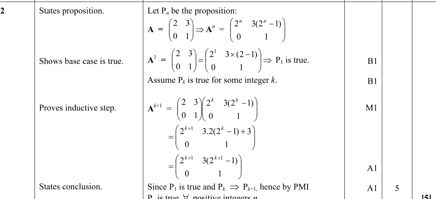 9231_s11_qp_13_q2 mark scheme