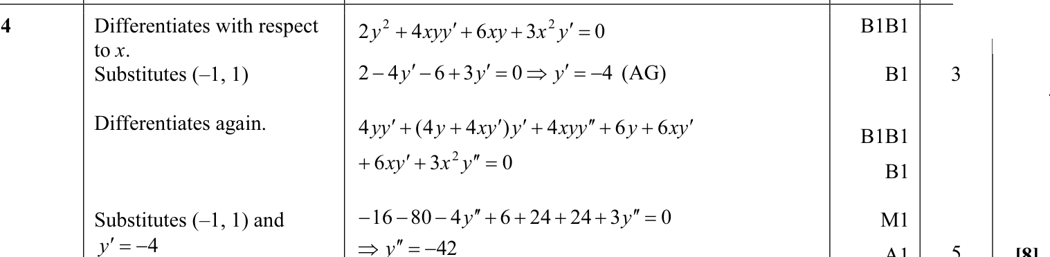 9231_s11_qp_13_q4 mark scheme
