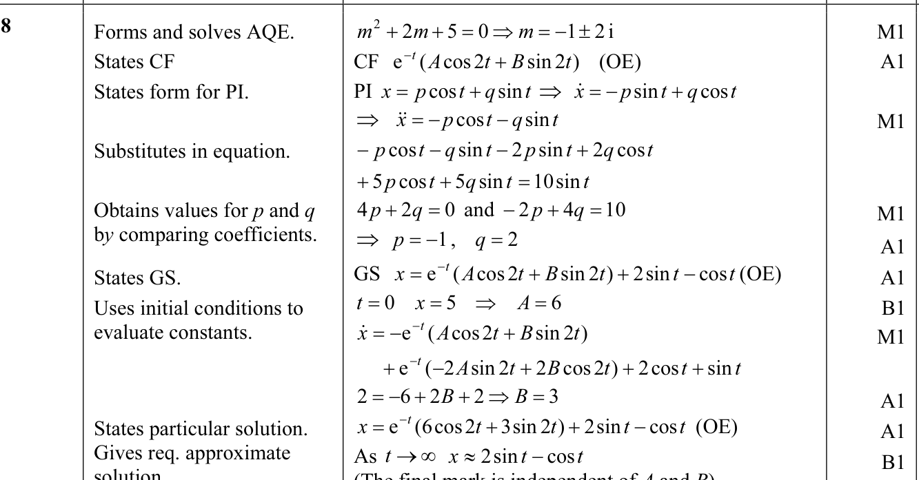9231_s11_qp_13_q8 mark scheme