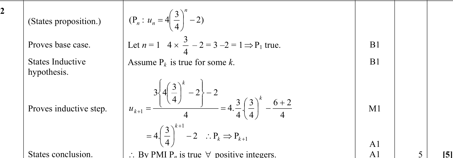 9231_s12_qp_13_q2 mark scheme