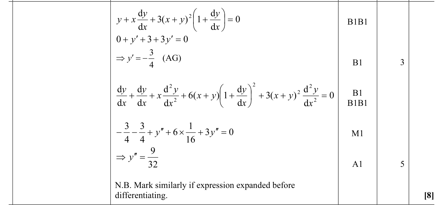 9231_s12_qp_13_q3 mark scheme