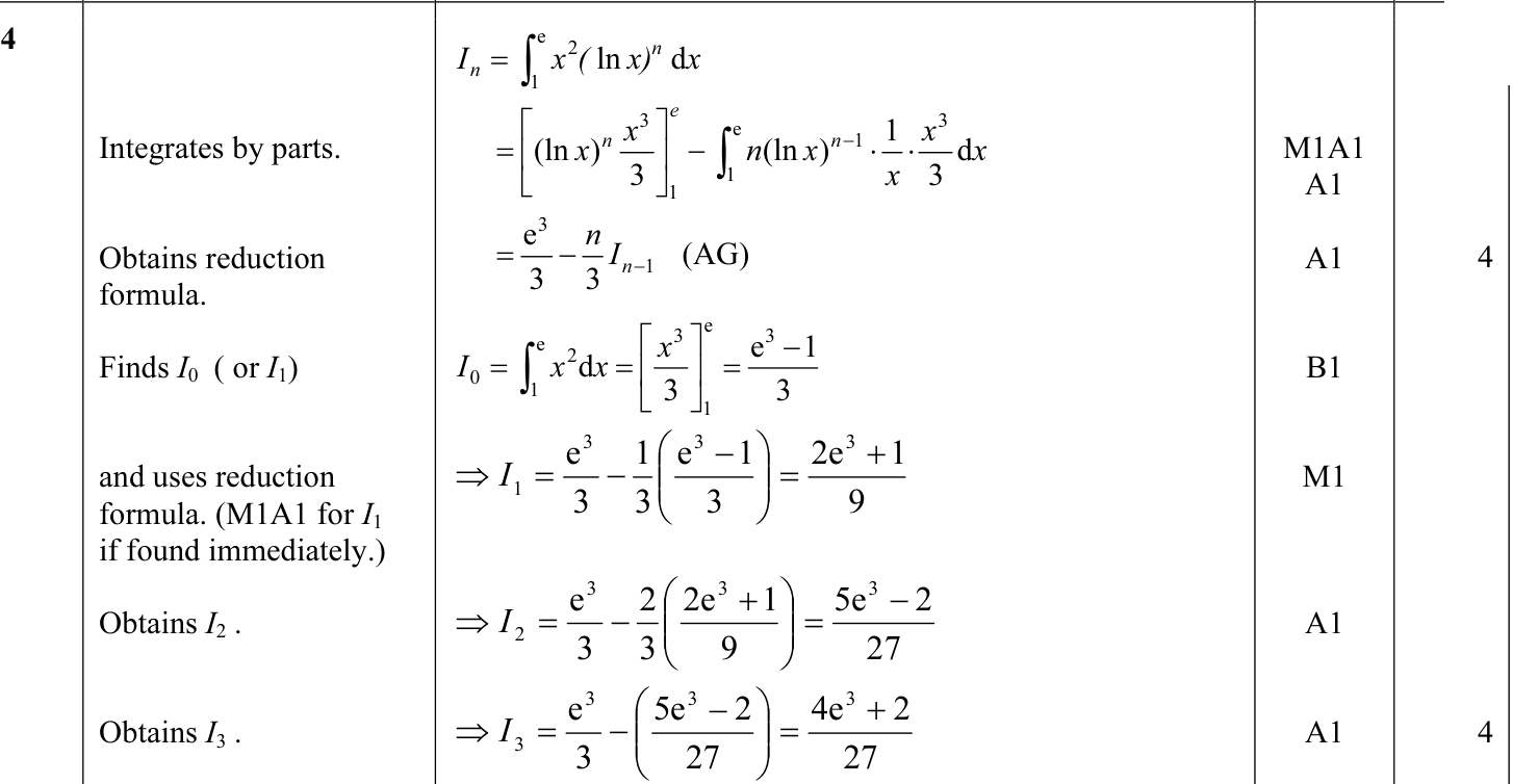 9231_s12_qp_13_q4 mark scheme