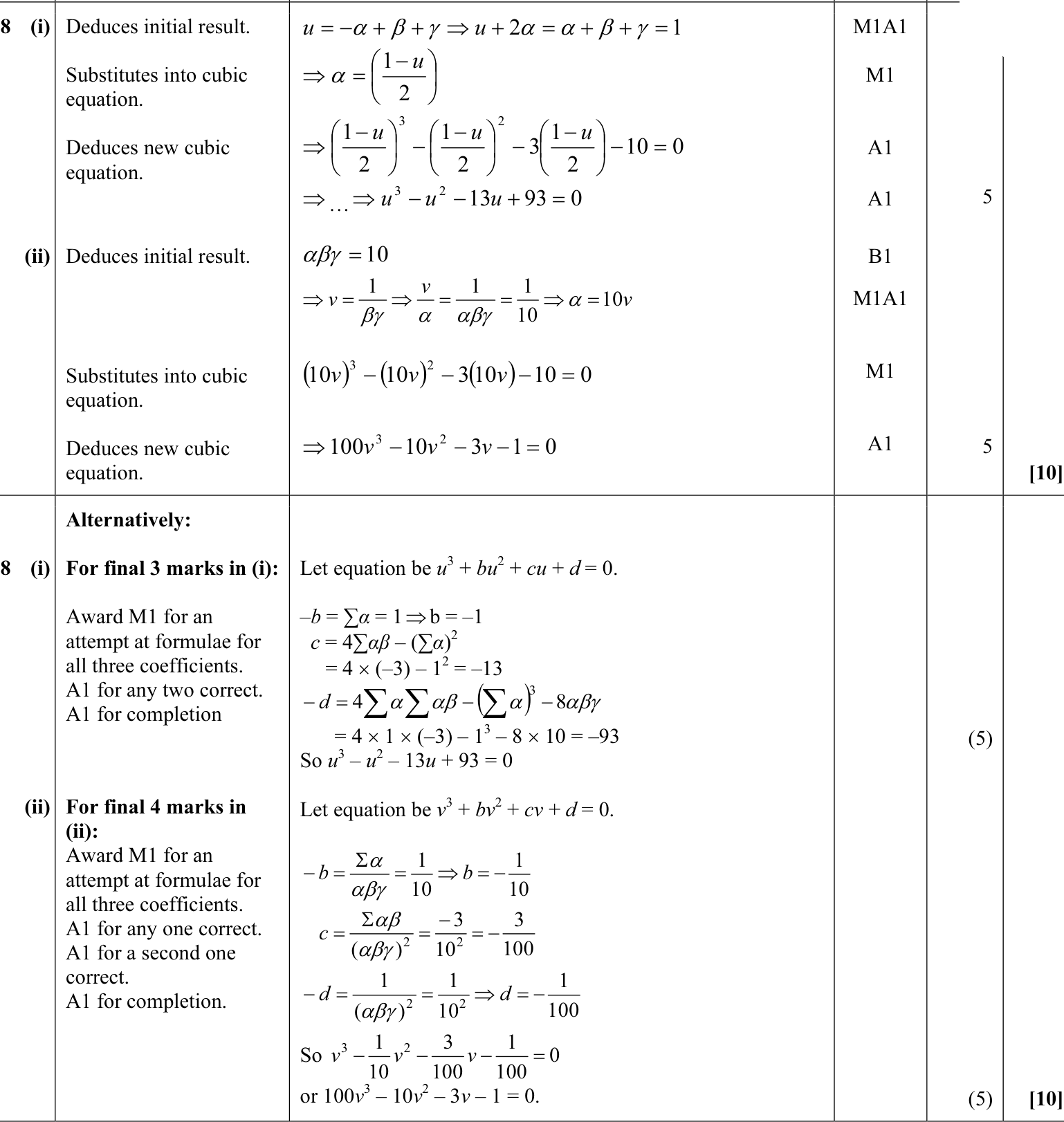 9231_s12_qp_13_q8 mark scheme