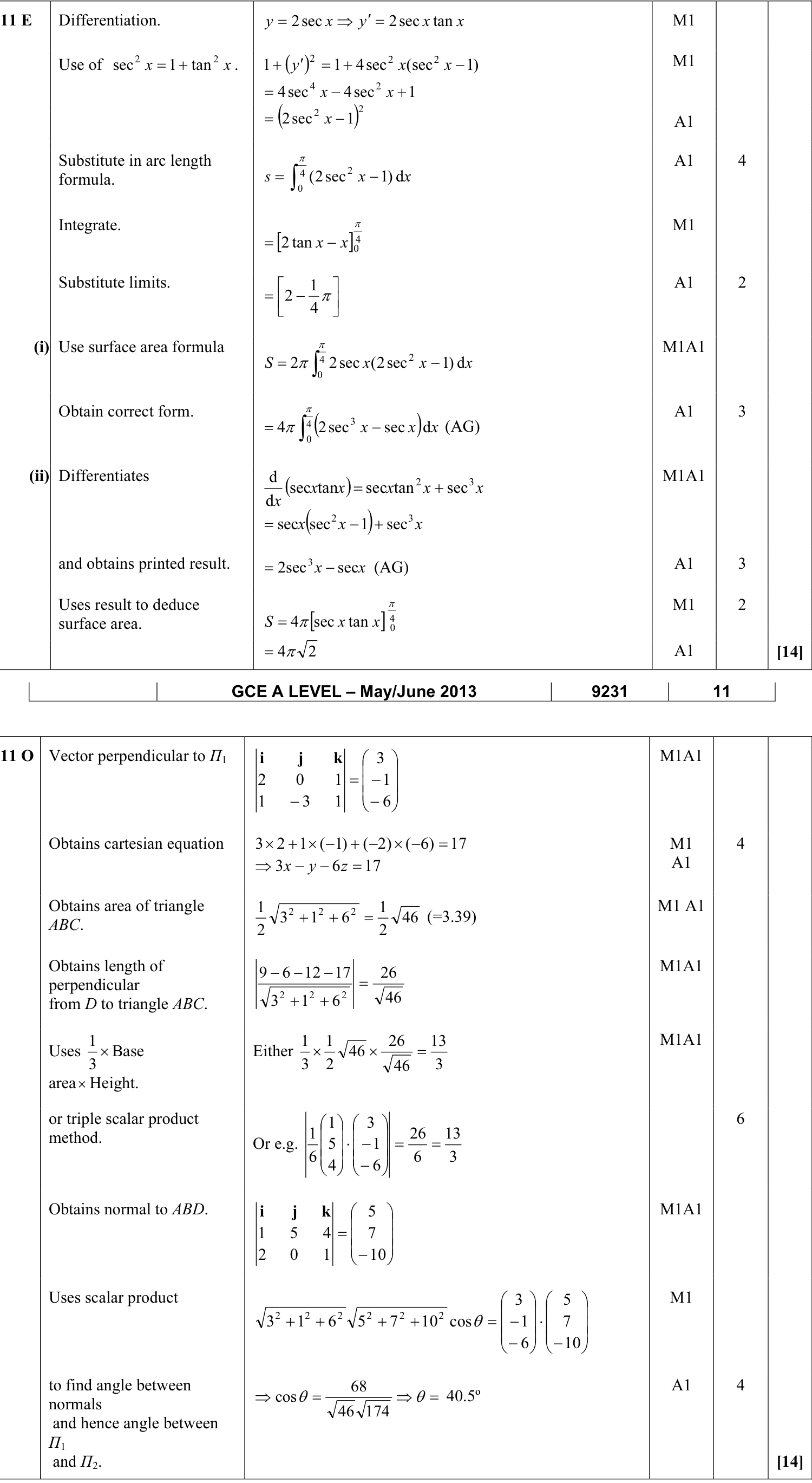 9231_s13_qp_11_q11 mark scheme