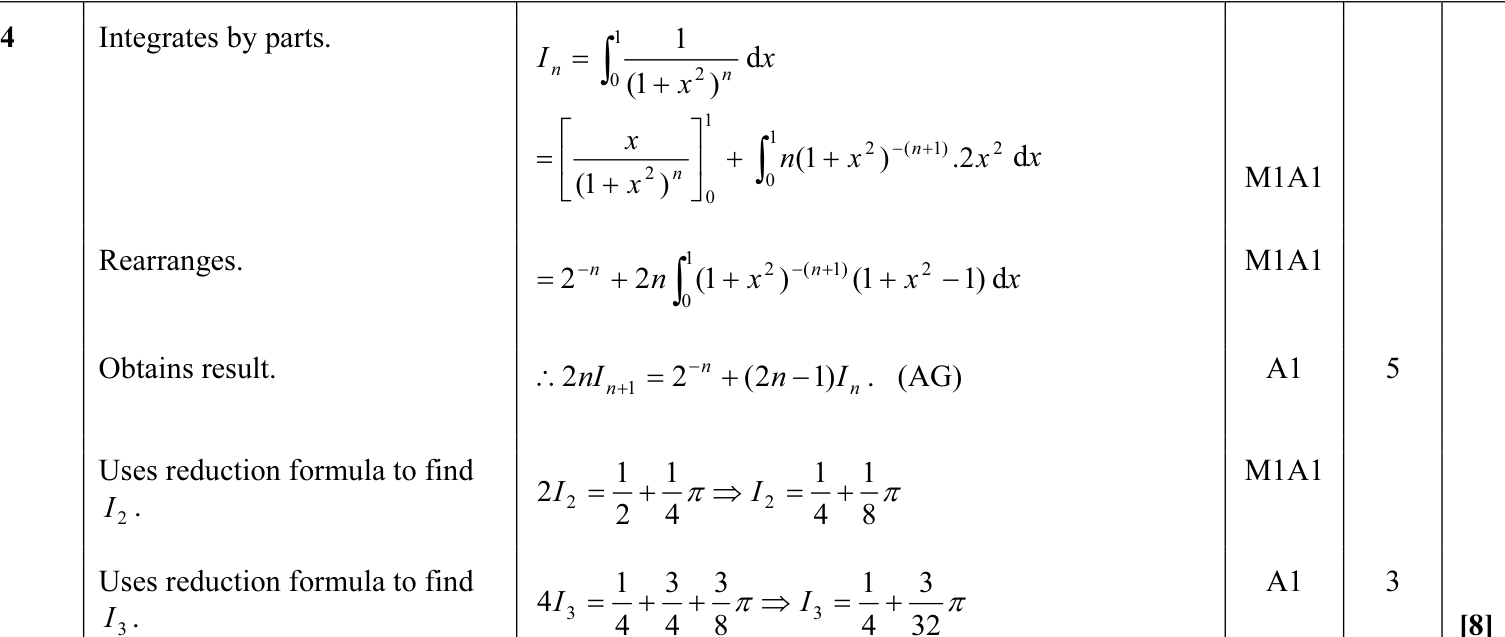 9231_s13_qp_11_q4 mark scheme