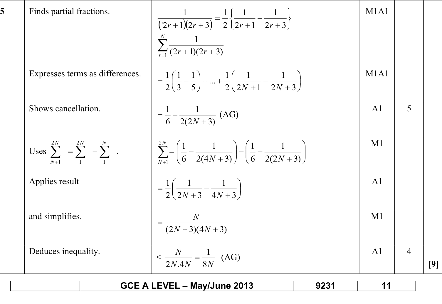 9231_s13_qp_11_q5 mark scheme
