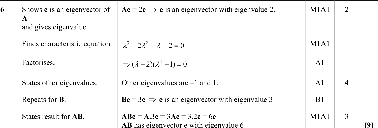 9231_s13_qp_11_q6 mark scheme