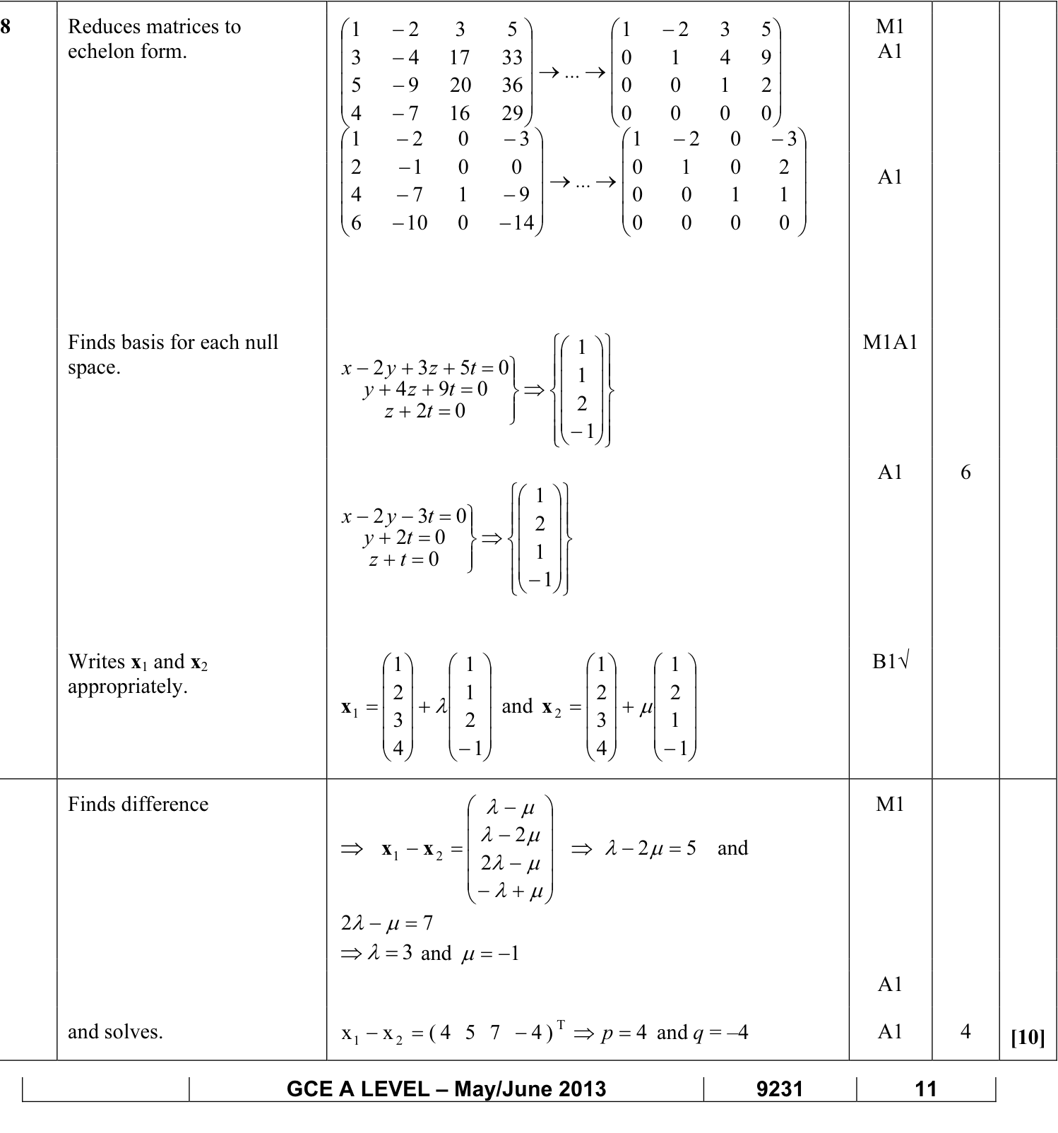 9231_s13_qp_11_q8 mark scheme