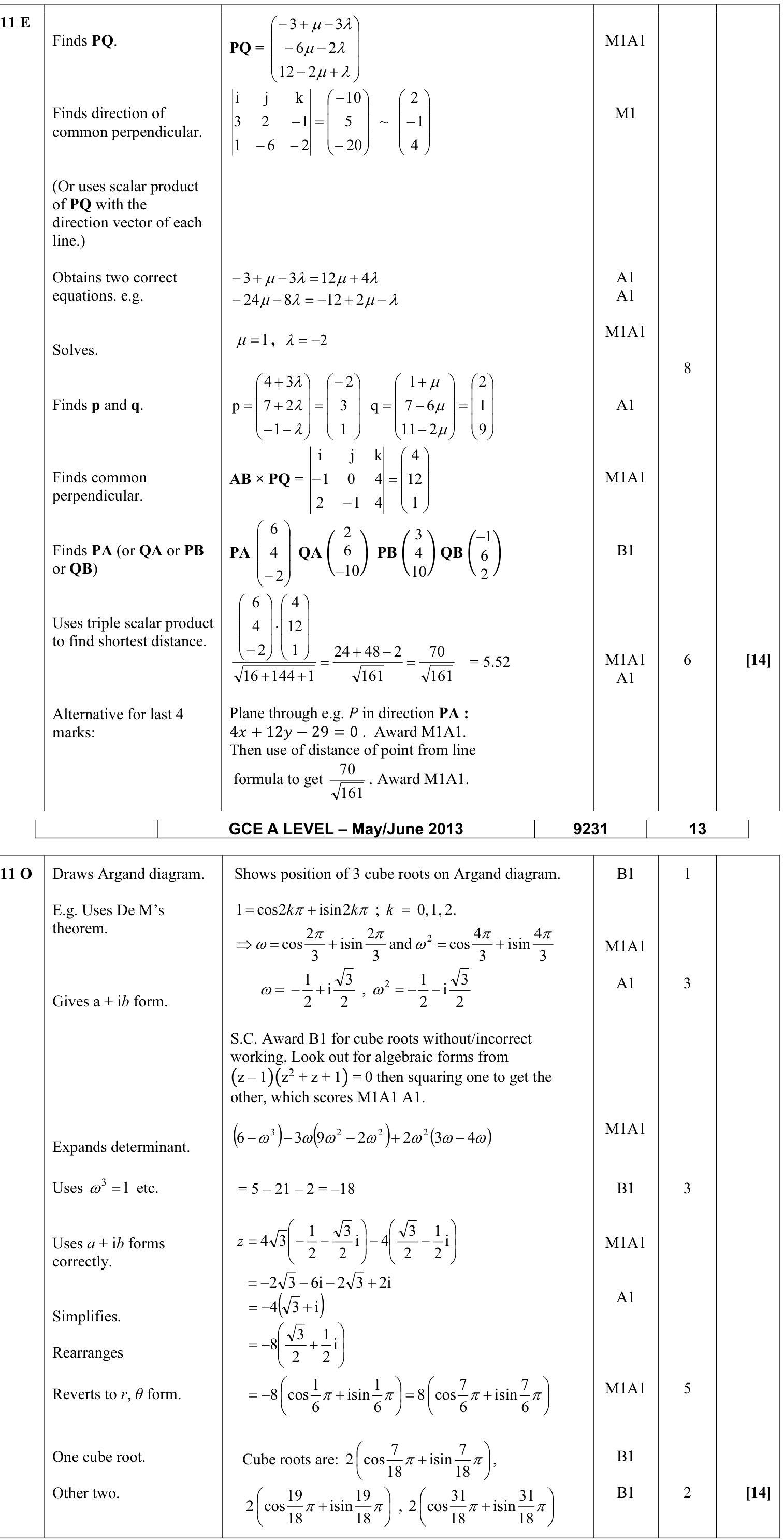 9231_s13_qp_13_q11 mark scheme