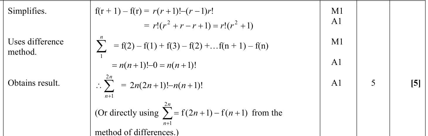 9231_s13_qp_13_q1 mark scheme