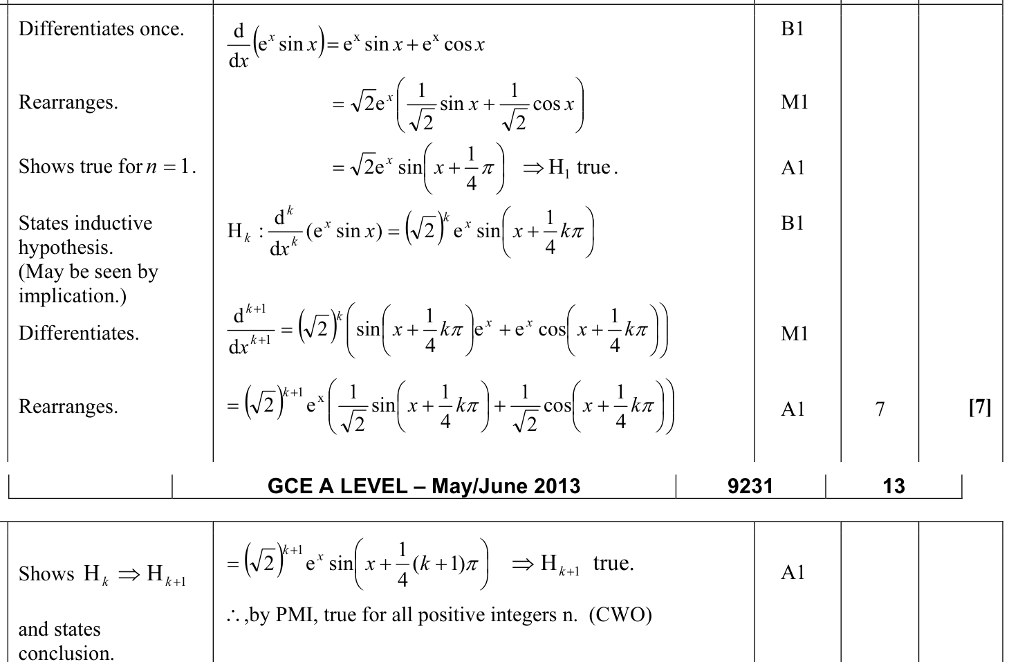 9231_s13_qp_13_q3 mark scheme