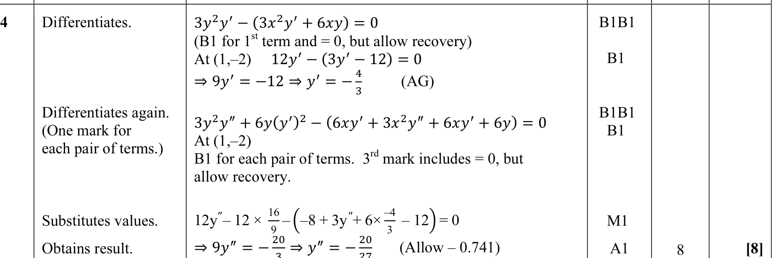 9231_s13_qp_13_q4 mark scheme