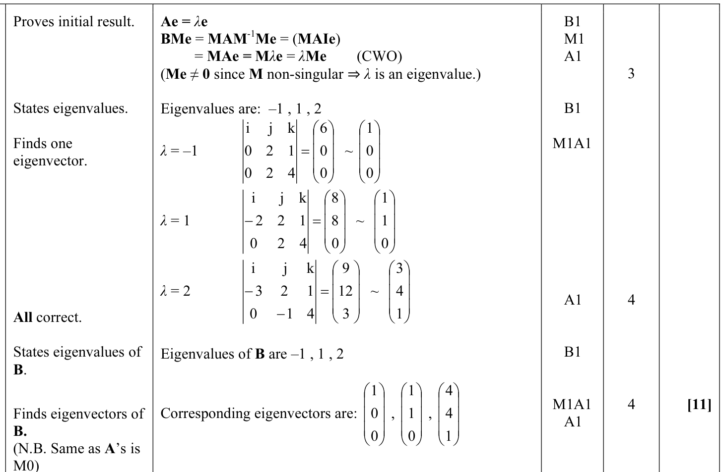 9231_s13_qp_13_q9 mark scheme
