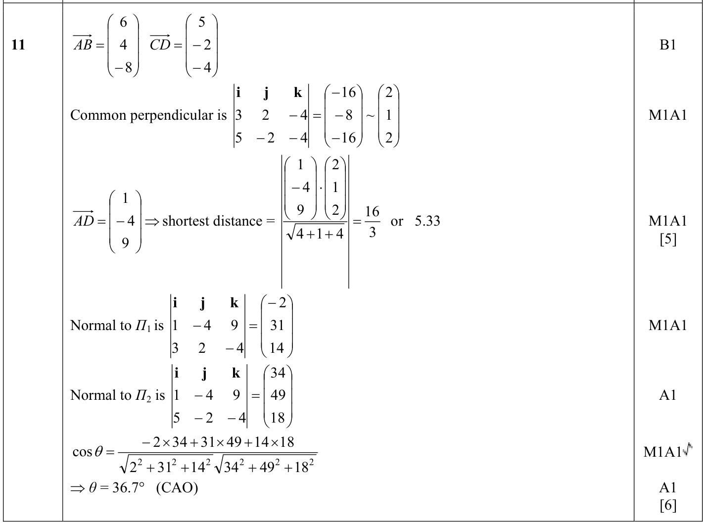9231_s14_qp_11_q11 mark scheme